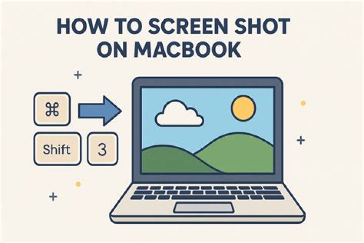 How do I remove f secure from my Mac?