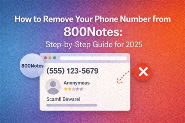 How do I remove my phone number from Zillow?