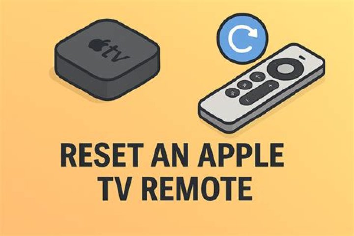 How do I rename Apple?