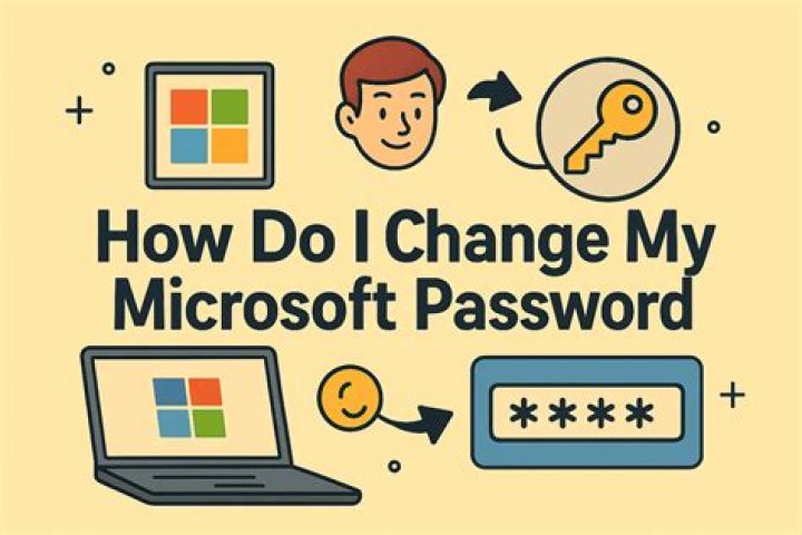 How do I reset my Microsoft Outlook password?