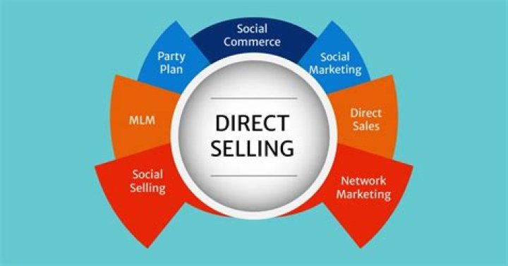 How do I start a direct sales business?