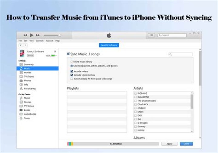 How do I sync my iPod without deleting my music from iTunes?
