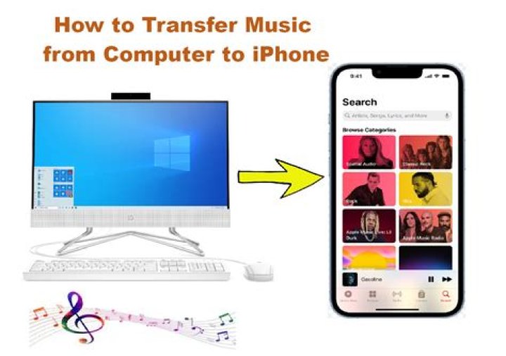 How do I transfer music from my computer to my Moto G?