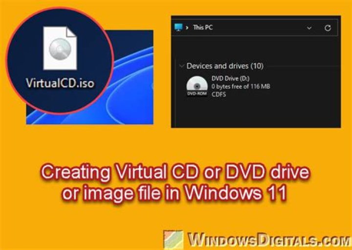 How do I unmount a virtual CD drive?