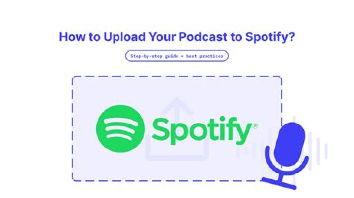 How do I upload a podcast to Google Play Music?