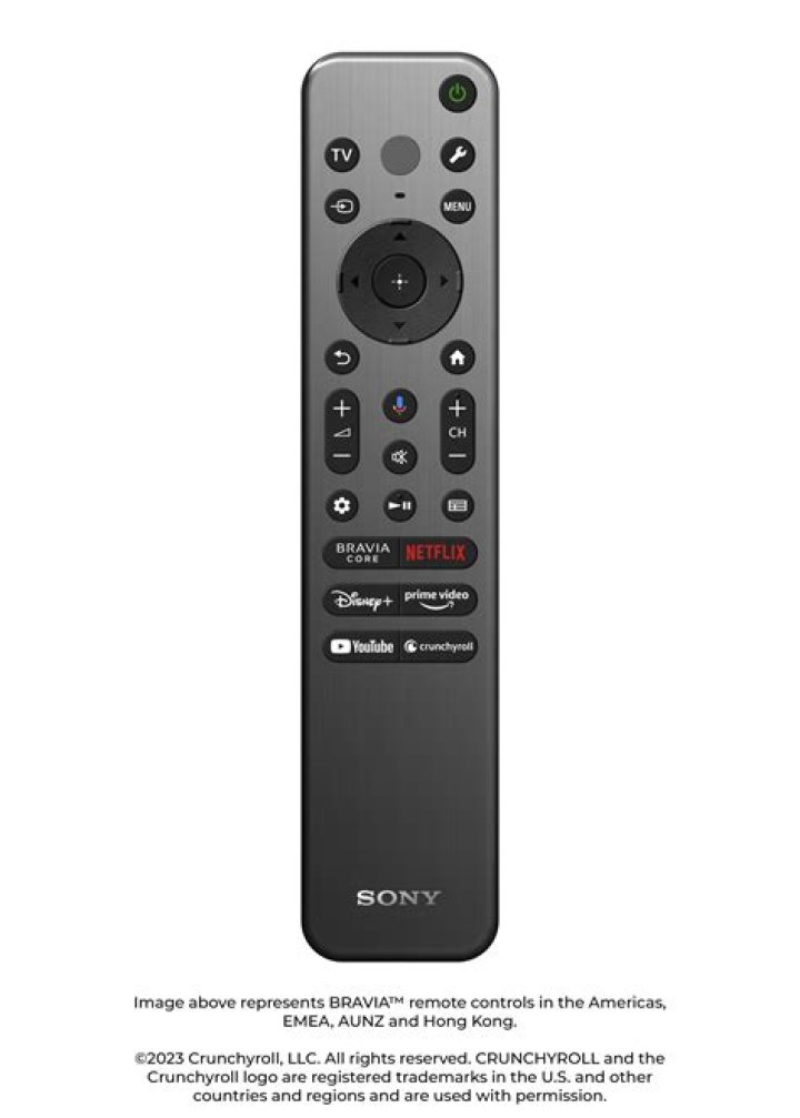 How do I use my Sony remote to control my sound bar?