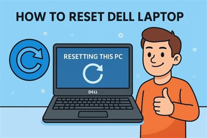 How do I use the security slot on my laptop?