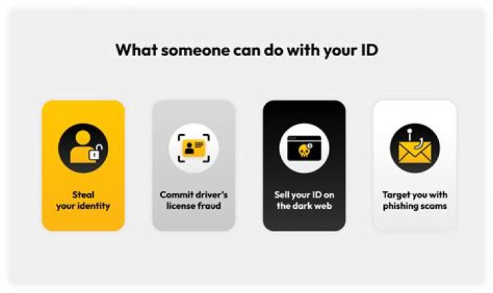 How do someone steal your identity?