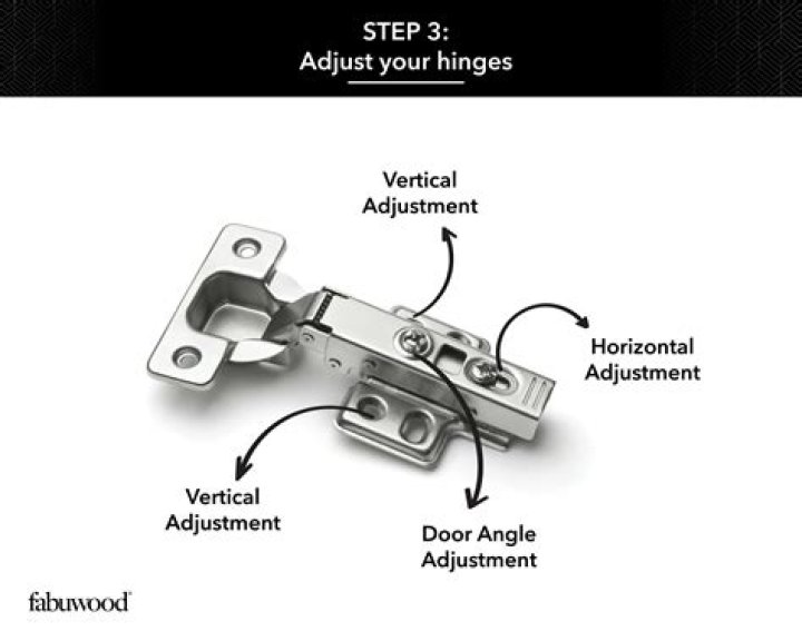 How do you adjust overlay hinges?