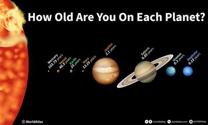 How do you age a beech wood?