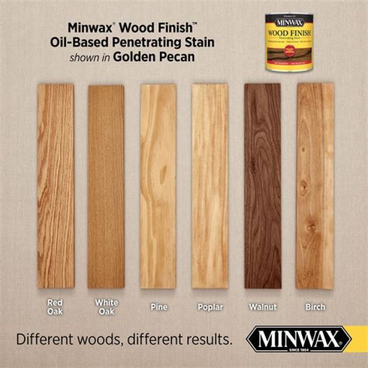 How do you apply Minwax varnish?