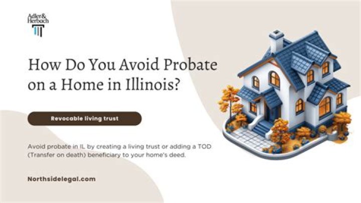 How do you avoid probate on a home?