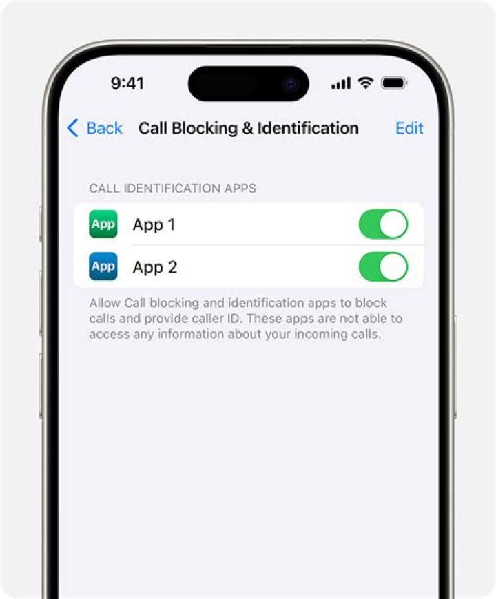 How do you block No caller ID on I phone?