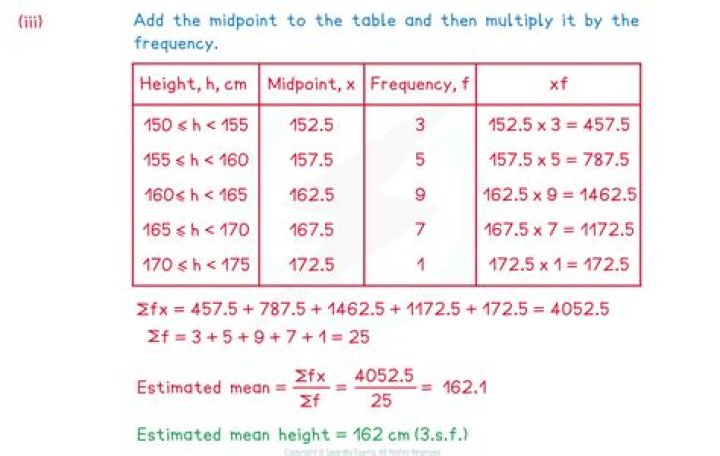How do you calculate class boundaries in grouped data?