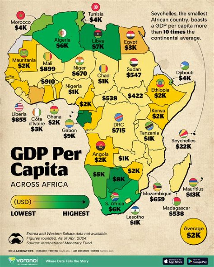 How do you calculate GDP per person?