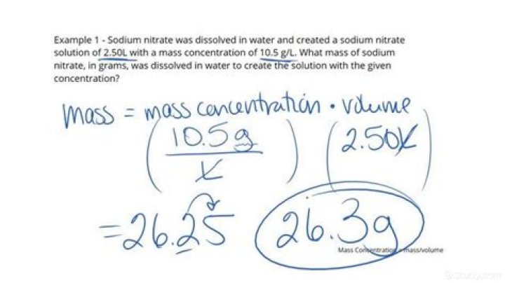 How do you calculate mass concentration in chemistry?