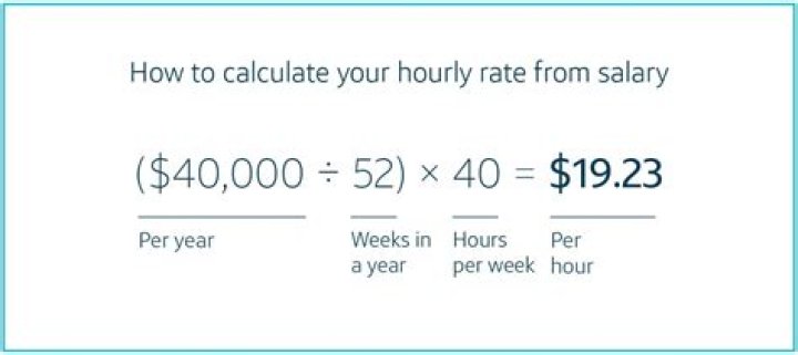 How do you calculate travel frequency?