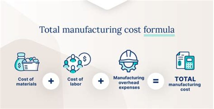 How do you calculate variable overhead cost?
