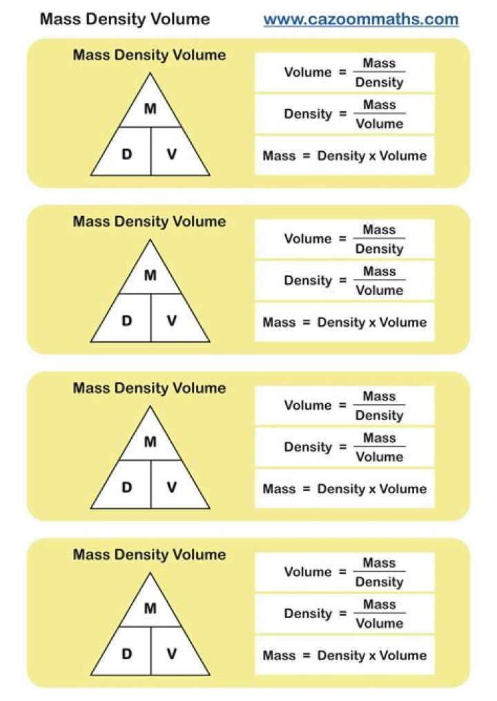 How do you calculate volume from dimensions?