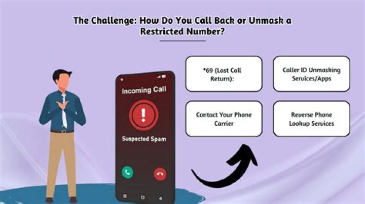 How do you call back an unknown number?