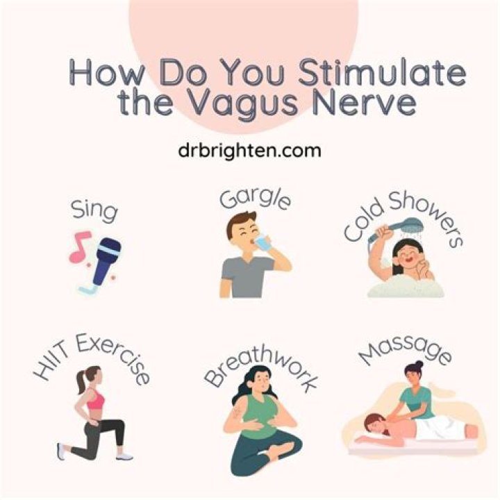 How do you calm vagus nerve palpitations?