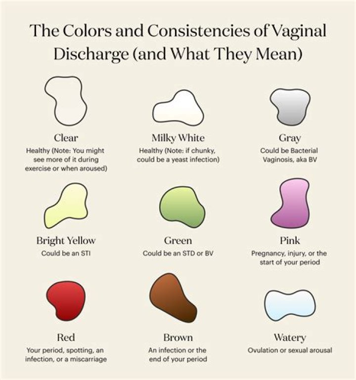 How do you change the color of your iris naturally?