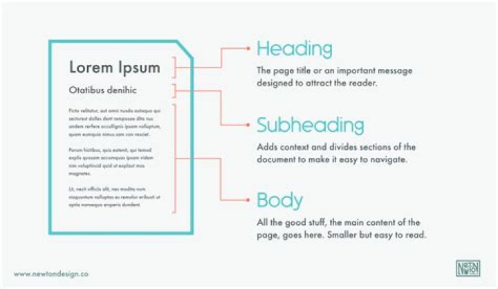 How do you change the heading font in HTML?