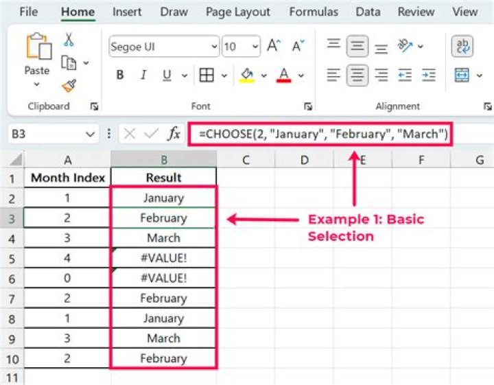 How do you choose an indicator?