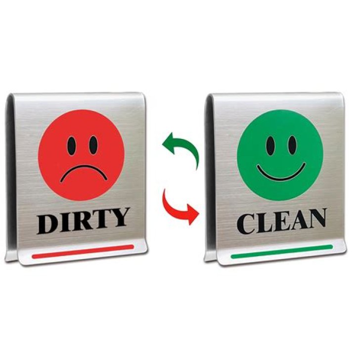 How do you clean dirty Formica?