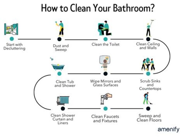 How do you clean old cloisonne?