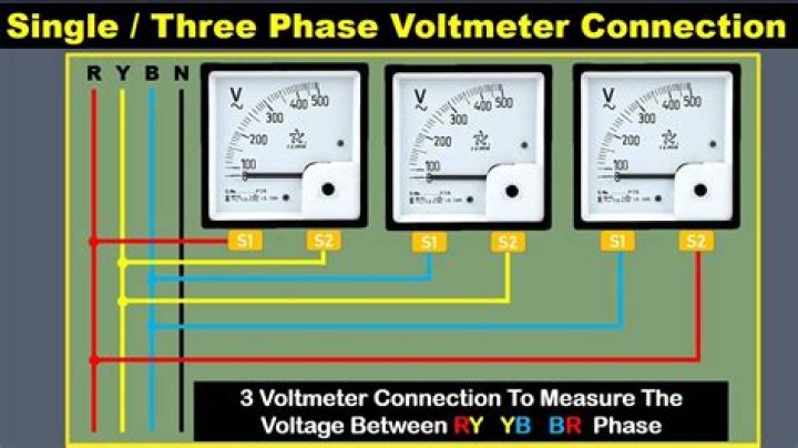 How do you connect a voltmeter to an amp meter?
