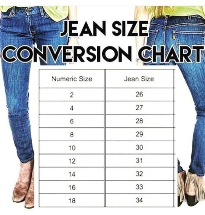 How do you convert women's jeans to men's?
