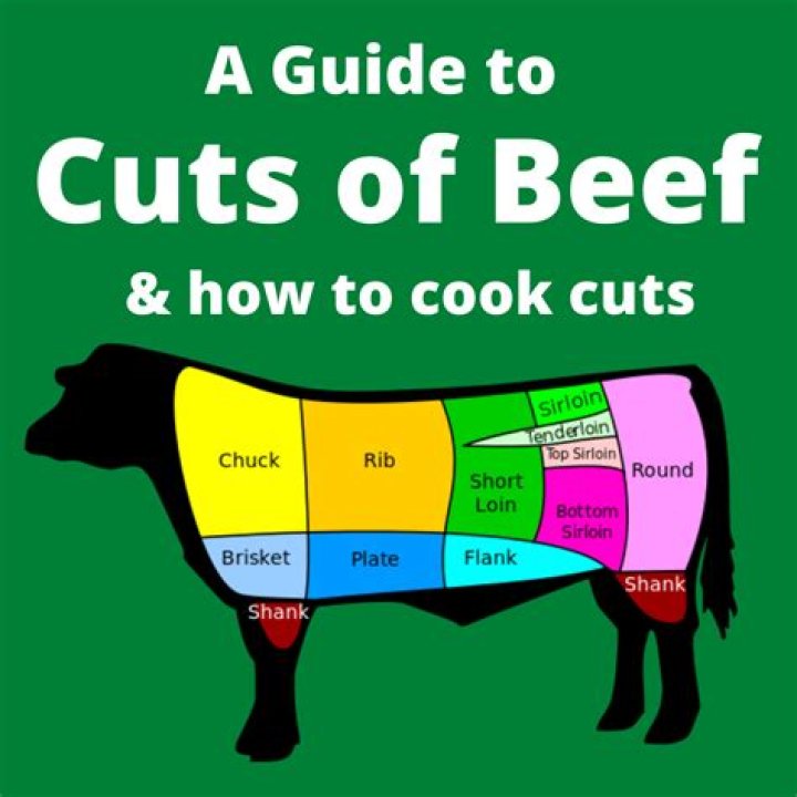 How do you cook beef on a spit?