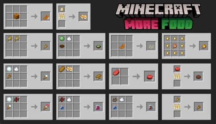 How do you cook food in Minecraft PE?