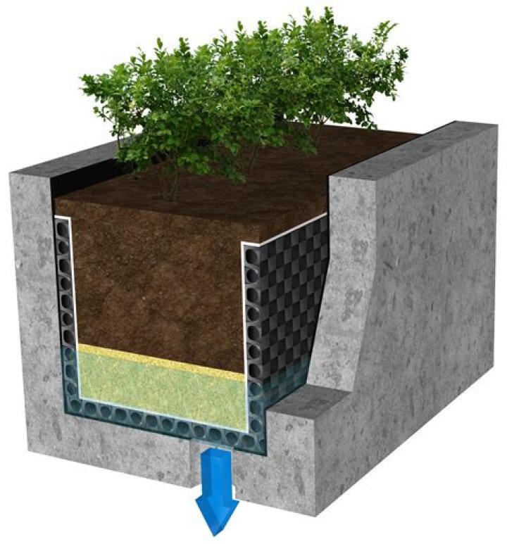 How do you cover planter drain holes?