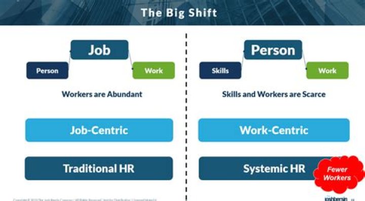How do you create a positive multigenerational workforce?