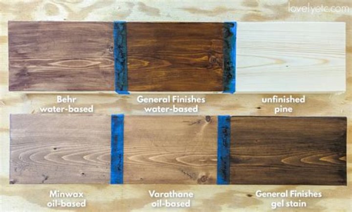 How do you darken finished wood?