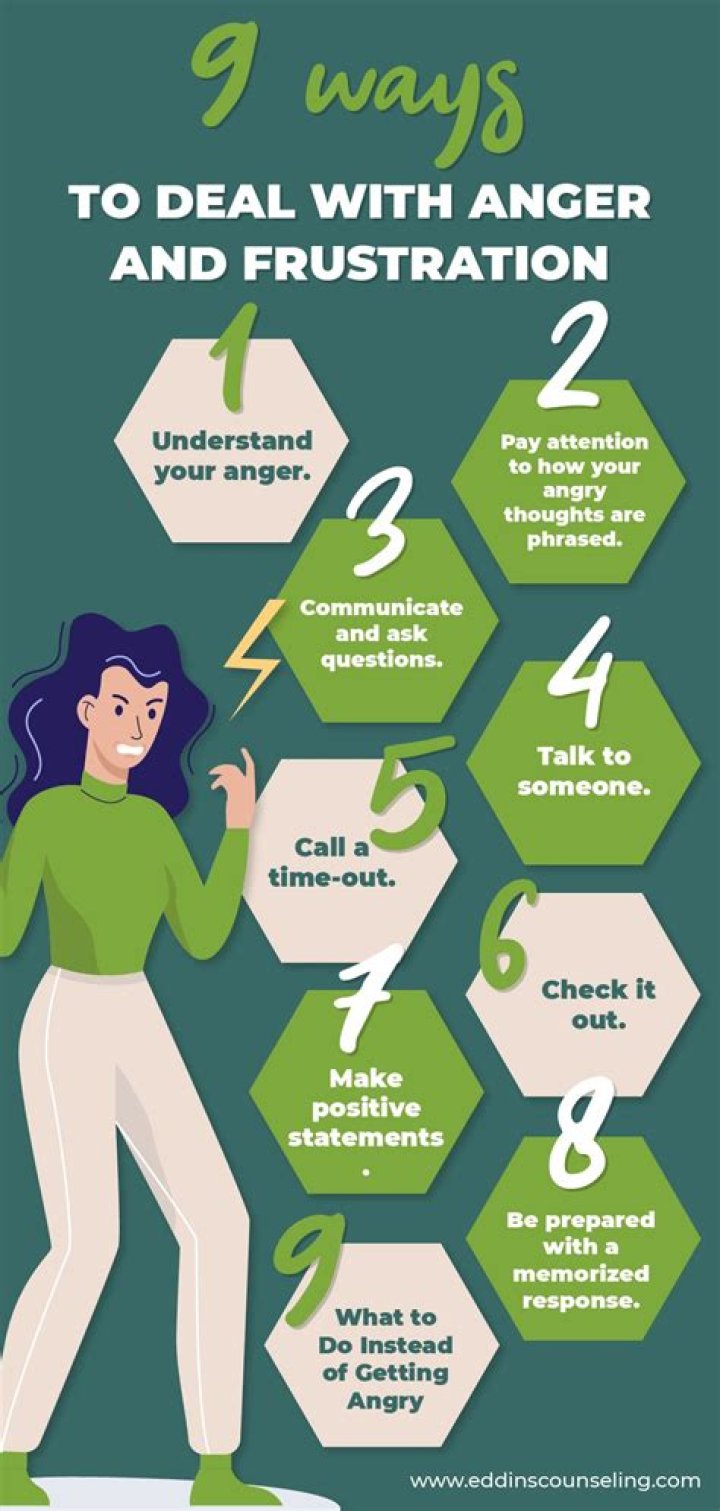 How do you deal with frustration in the workplace?