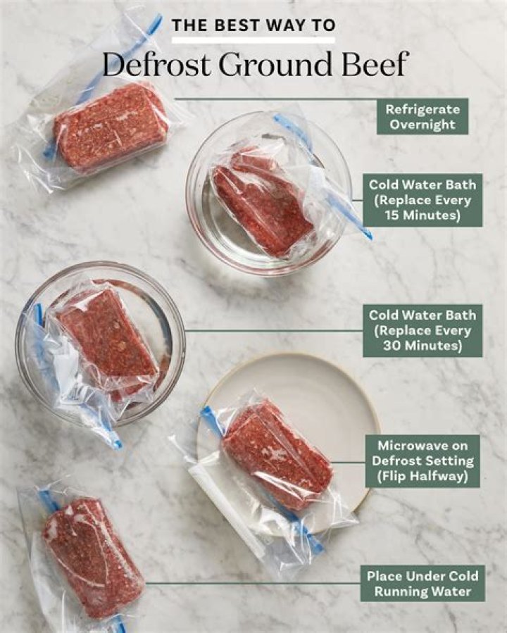 How do you defrost frozen meals quickly?