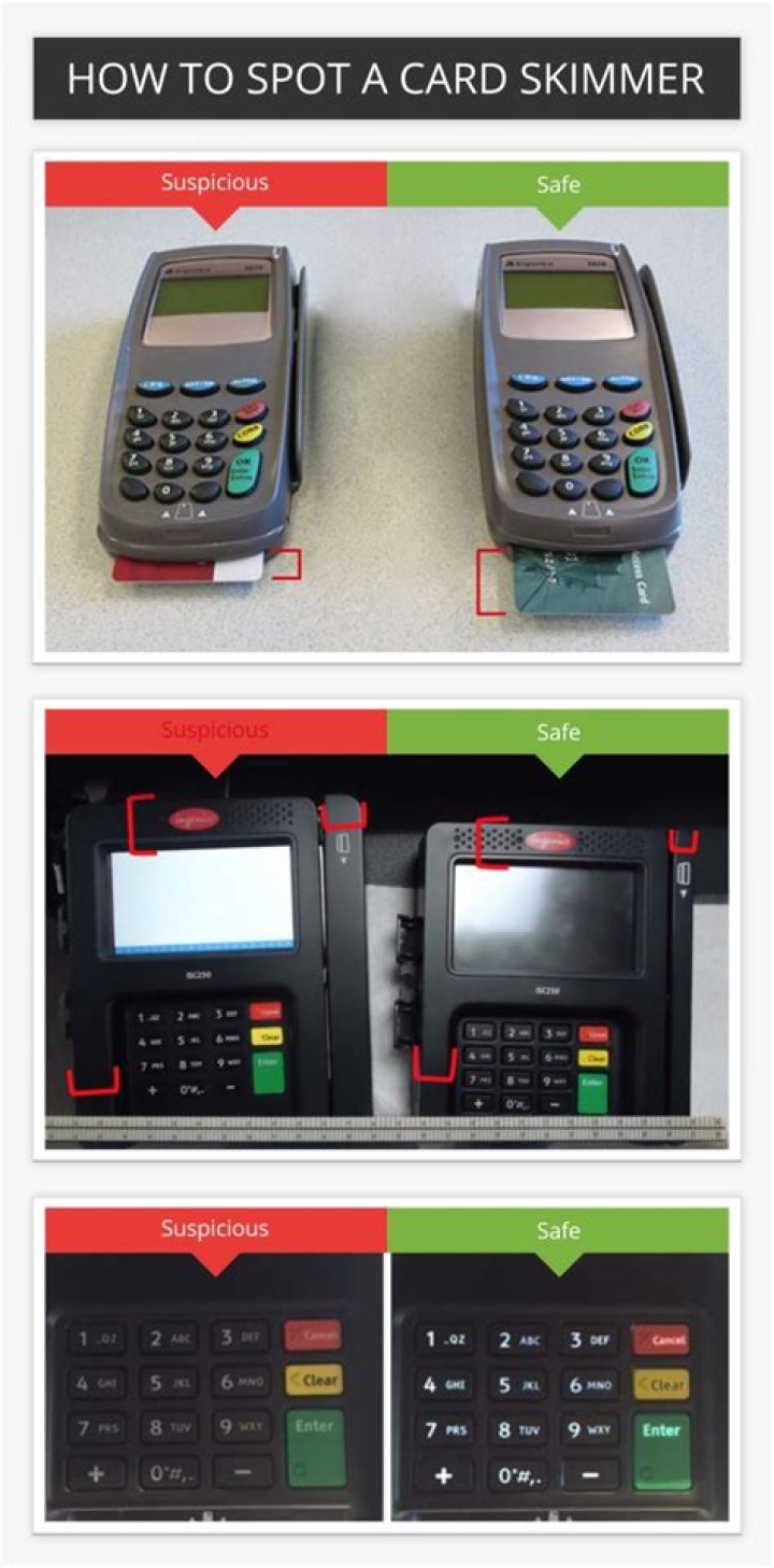 How do you detect a skimmer?