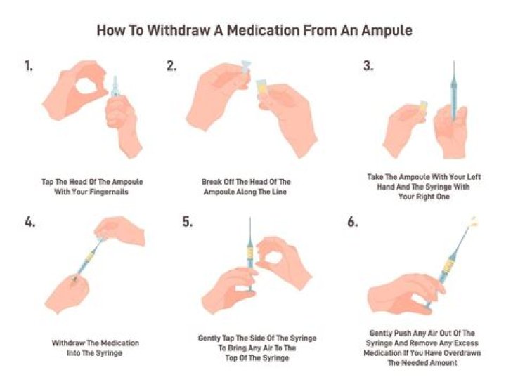 How do you draw medicine with a syringe?