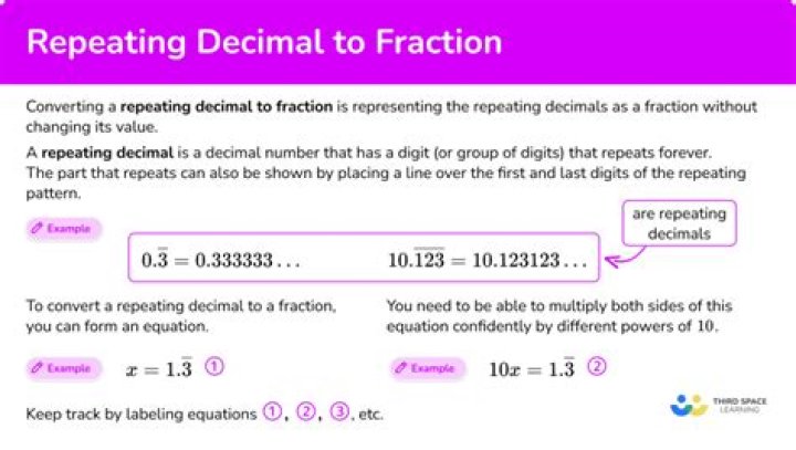 How do you express a repeating decimal with an infinite series?