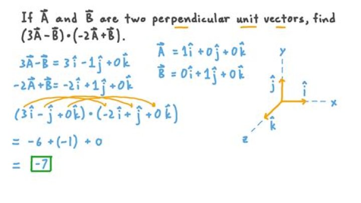 How do you find a vector product?