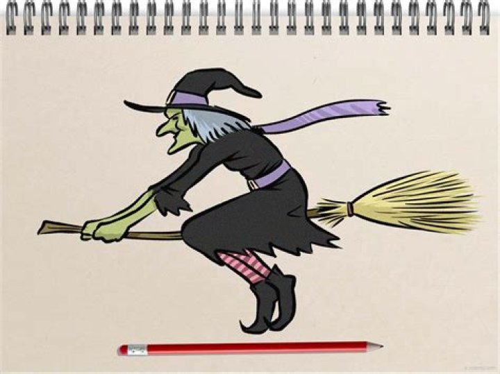 How do you find a witch's house in Minecraft?