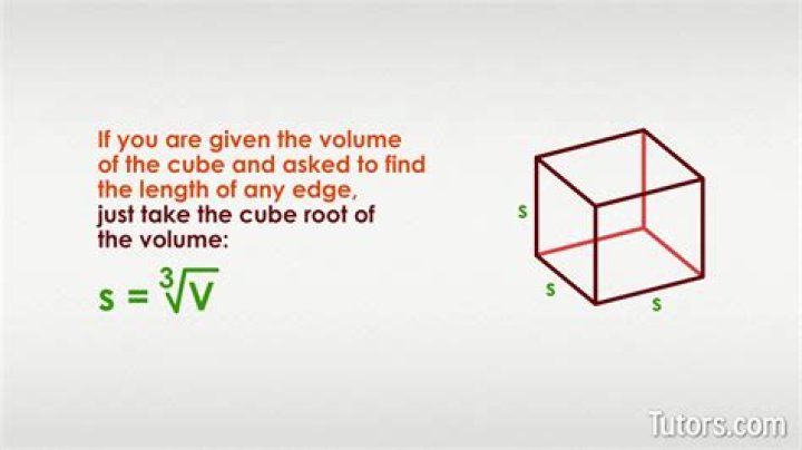 How do you find length when given volume?