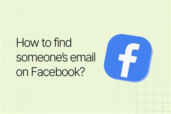 How do you find posts Someone commented on on Facebook?