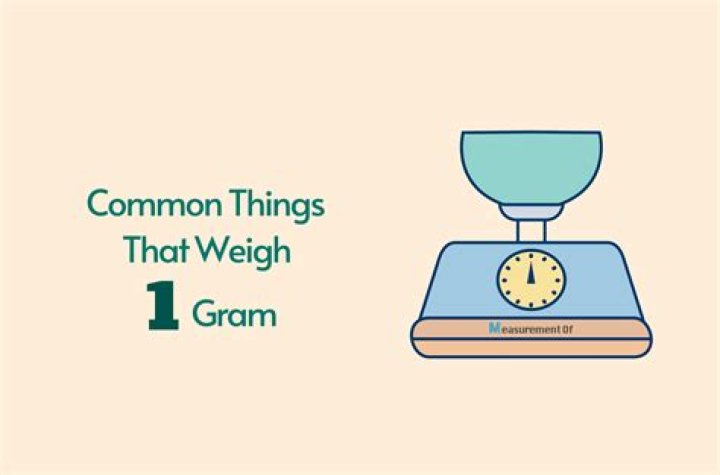 How do you find the gram equivalent weight of NaOH?