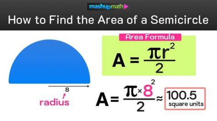How do you find the intercepts from an equation of a circle?
