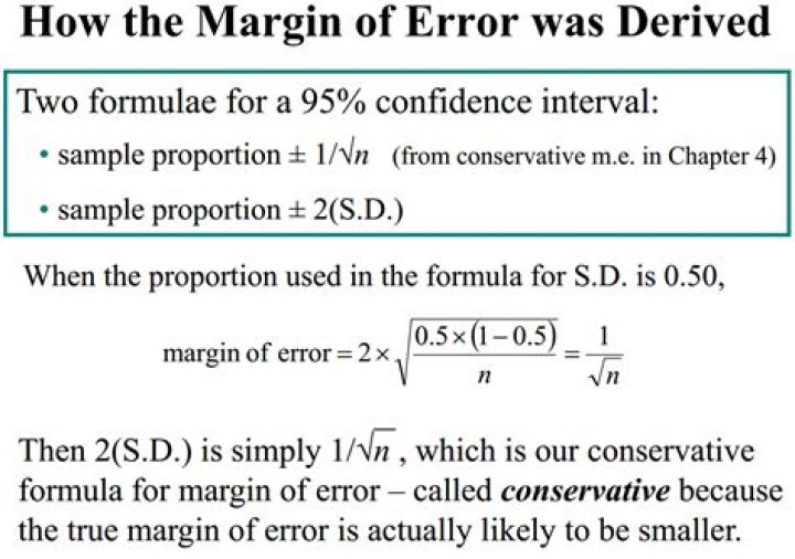 How do you find the margin of error for a 95 confidence interval?