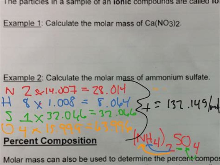 How do you find the molar mass of ammonium sulfate?